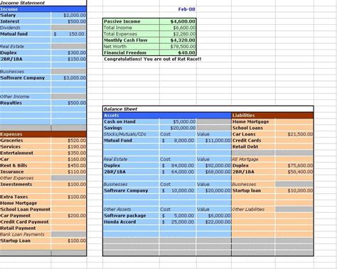 Small Business Finance Templates