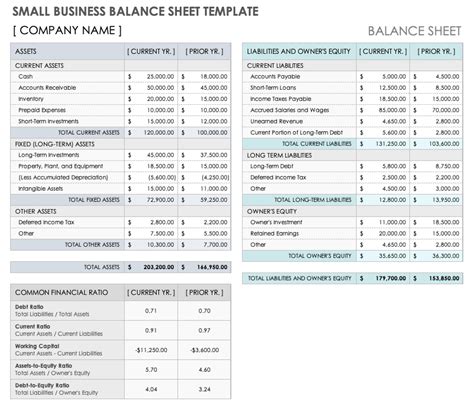 Small Business Finance Templates