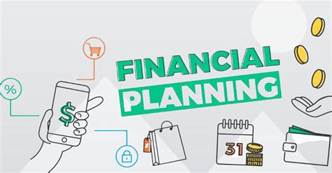 Small Business Financial Planning