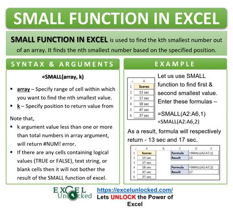 SMALL Function