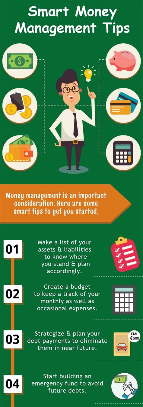 Smart money management tips