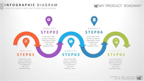 SmartArt Roadmap in PowerPoint