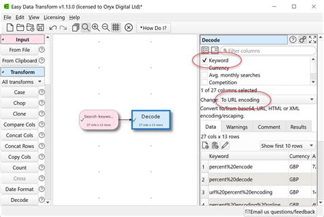 Smartsheet ENCODEURL