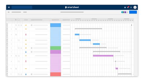 Smartsheet Gantt chart template