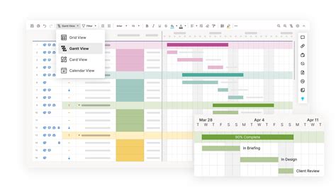 Smartsheet Gantt Chart