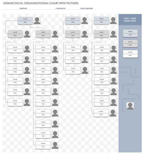 Smartsheet Organizational Chart Template