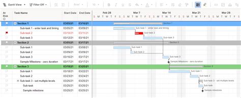 Smartsheet Scheduling