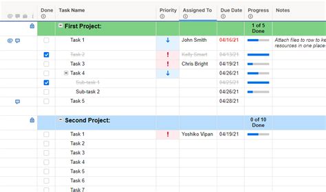 Smartsheet Task Assignments