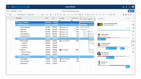 Smartsheet Use Cases