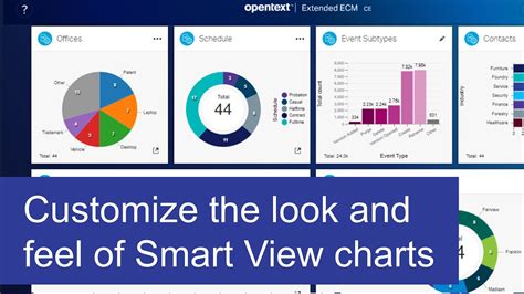 Smart View Chart