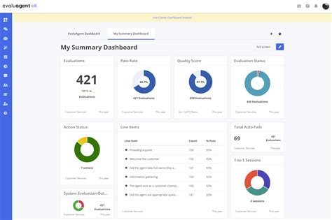 Smart View Dashboard