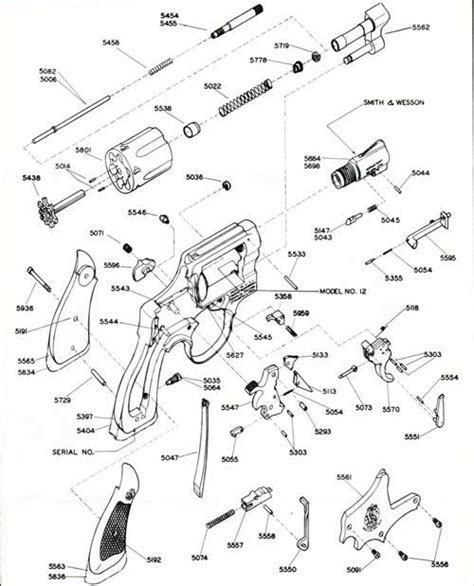 Smith & Wesson Revolver Lineup