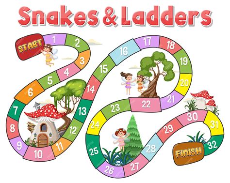 Snakes and Ladders Google Drawings Template