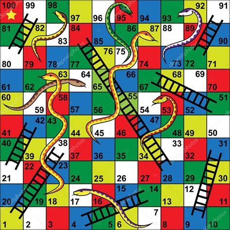 Snakes and Ladders Template Design