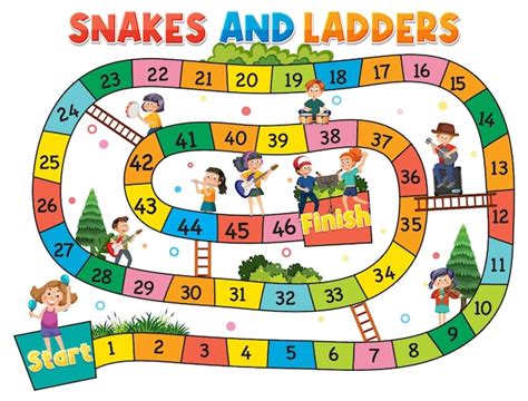 Snakes and Ladders Template Ideas