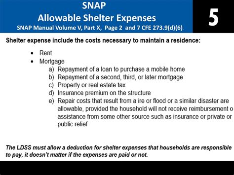 SNAP Allowable Expenses