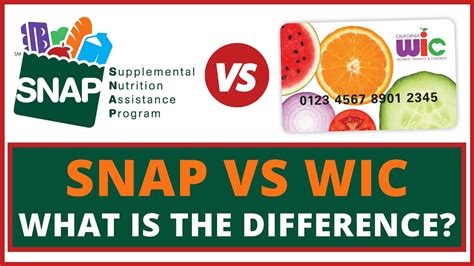 SNAP and WIC Benefits