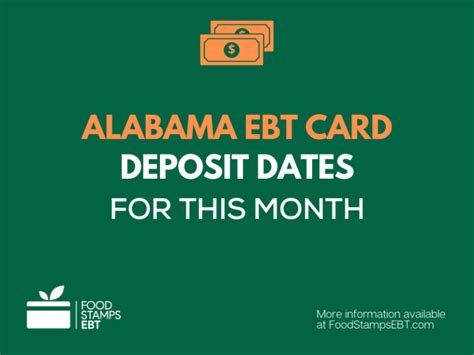 Alabama SNAP Benefits Deposit Schedule