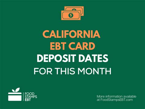 California SNAP Benefits Deposit Schedule