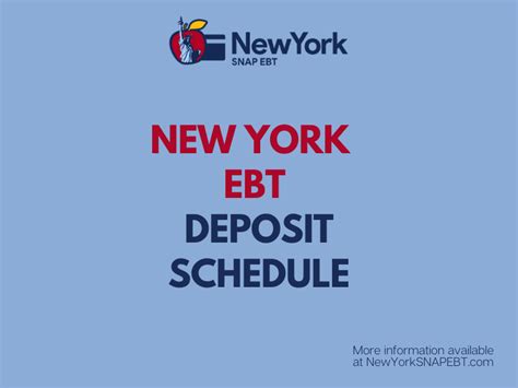 New York SNAP Benefits Deposit Schedule