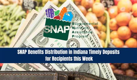 SNAP Benefits Distribution