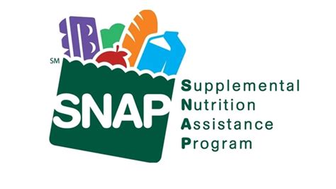 Early distribution of SNAP benefits on holidays