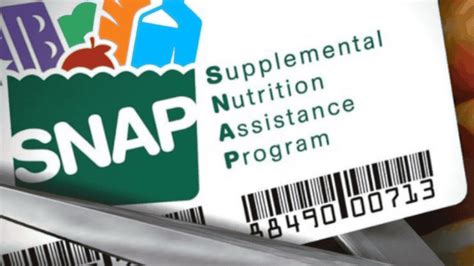 SNAP Benefits Guide