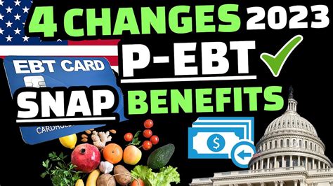 SNAP Benefits Limitations