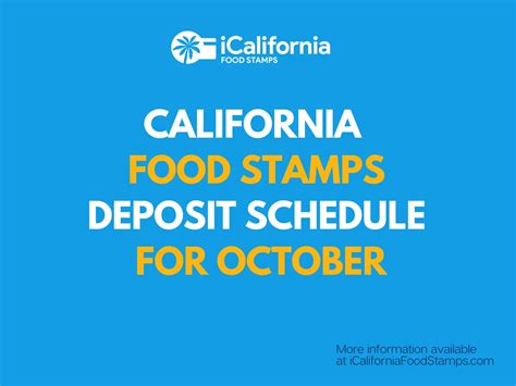 SNAP Deposit Schedule California