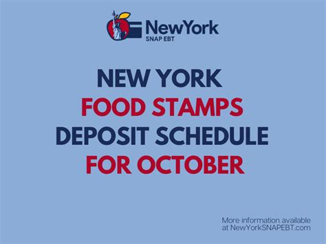 SNAP Deposit Schedule New York