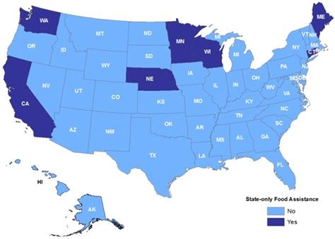 SNAP Eligibility for Undocumented Immigrants