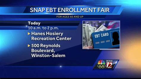 SNAP Eligibility Winston Salem NC