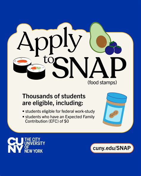 SNAP Eligible Food Stores