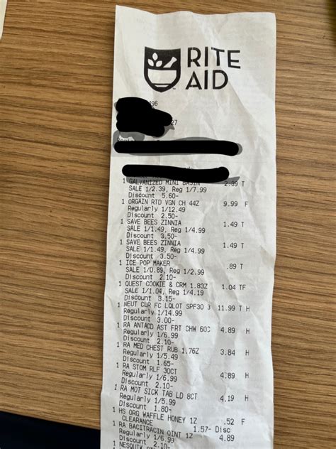 SNAP-Eligible Items at Rite Aid