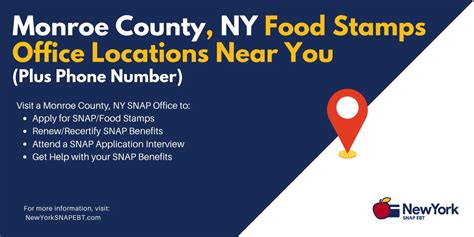 SNAP Food Stamp Office Hours