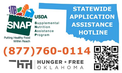 SNAP Hunger Hotline Rhode Island