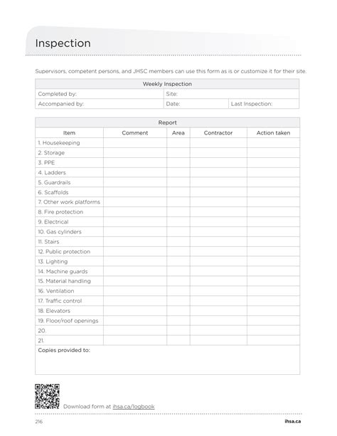 SNAP On-Site Inspection Checklist