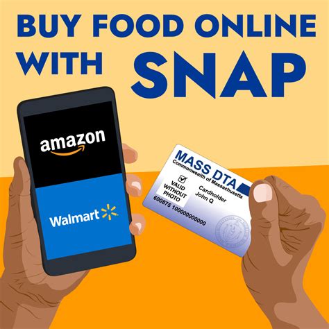 SNAP Online Purchasing Program