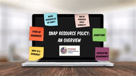 SNAP Resources