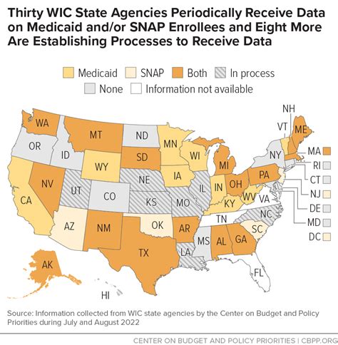 SNAP State and Local Agencies