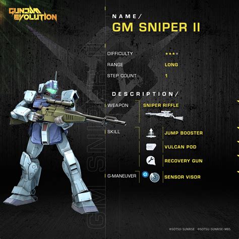 The evolution of sniping