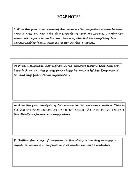 Soap Note Template 4