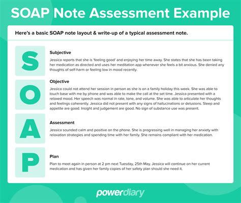 SOAP Note Template - Assessment Section