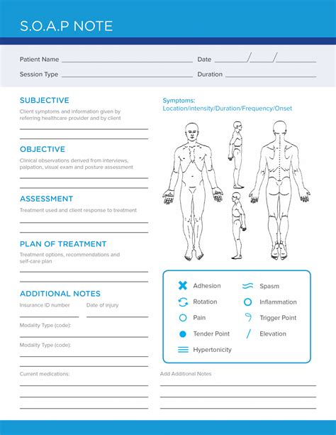 SOAP Note Template for Hospital Care