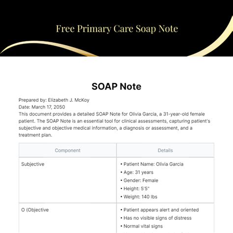 SOAP Note Template for Primary Care