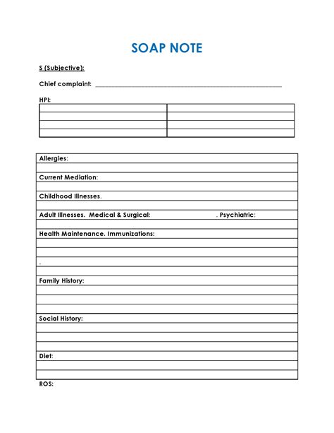 SOAP Note Template for Specialty Care