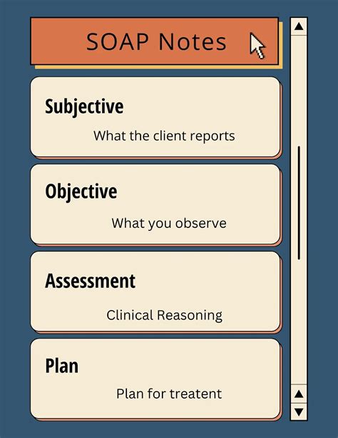 SOAP Note Template - Subjective Section
