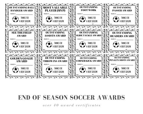 Soccer award ideas