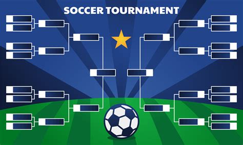 Soccer Bracket Template