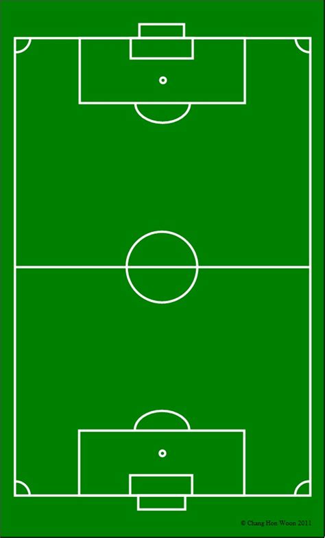 Soccer Field Diagram Types